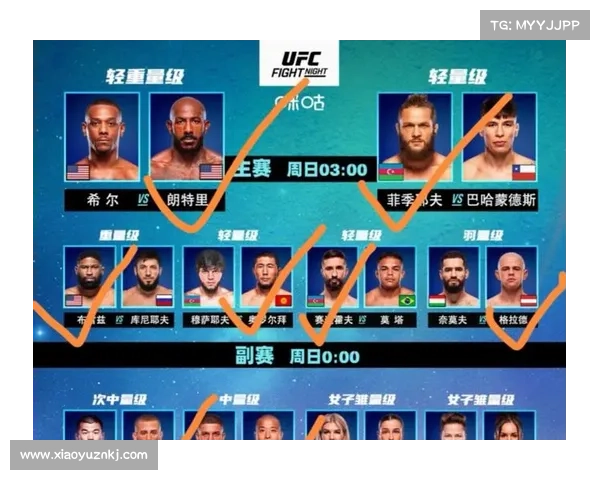 UFC阿塞拜疆站:菲齐耶夫横扫巴哈蒙德斯 奥罗拜木村快速锁胜 UFC阿塞拜疆站:菲齐耶夫横扫巴哈蒙德斯 奥罗拜木村快速锁胜
